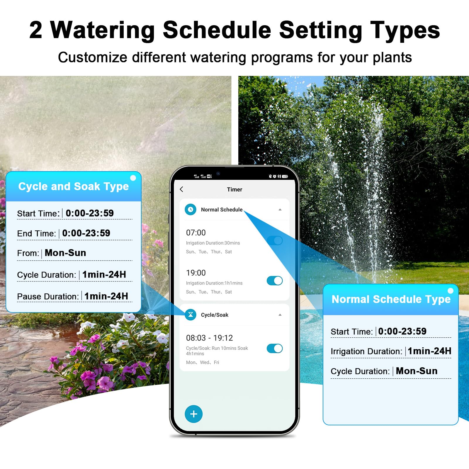 Denvest WiFi Water Timer with deep blue finish