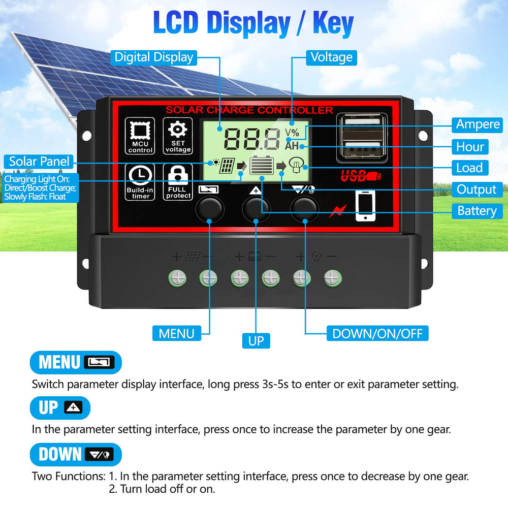 Depvko 30A Solar Charge Controller with dual USB ports