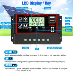 Depvko 30A Solar Charge Controller with dual USB ports