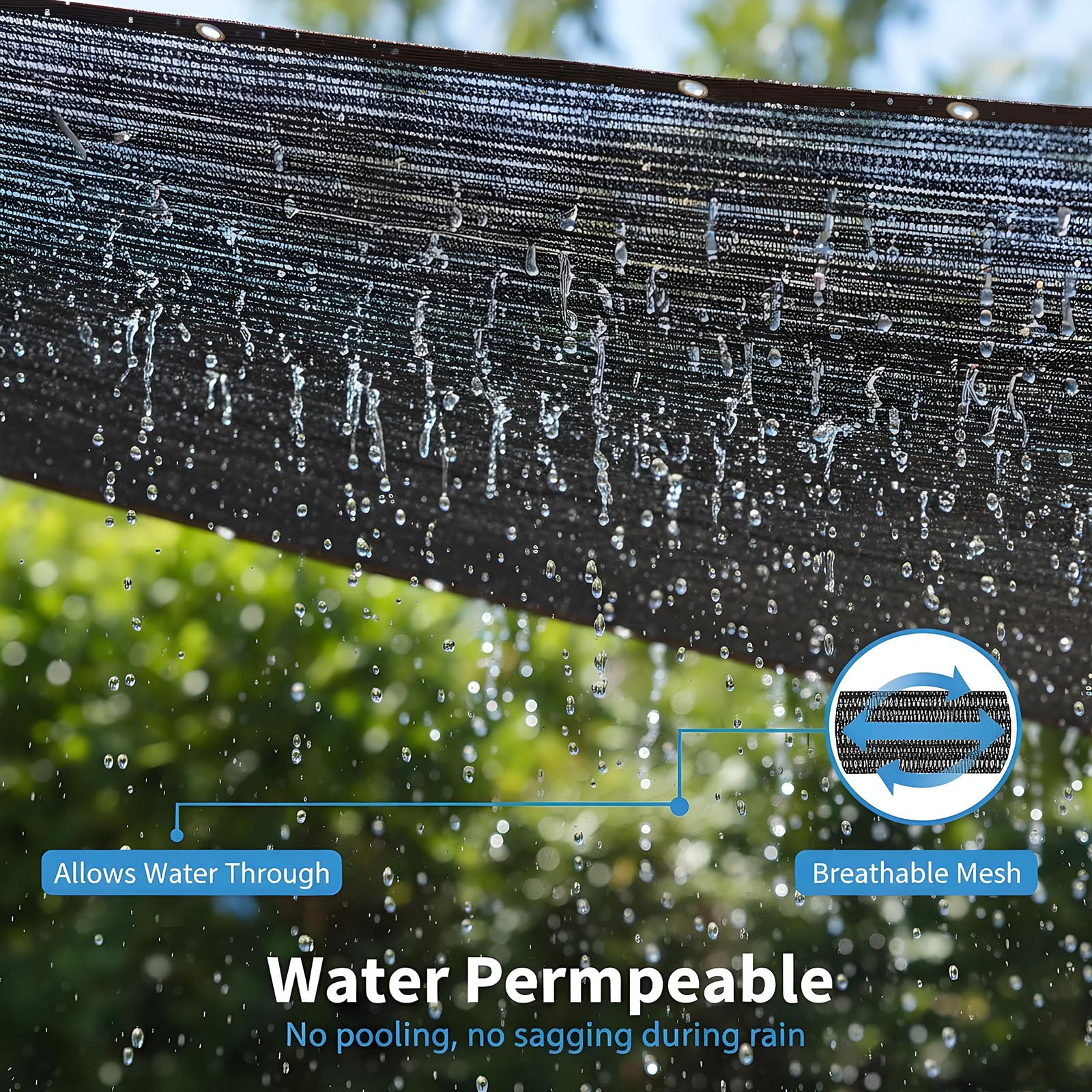 Detail of LCYFBE Shade Cloth's reinforced edges
