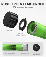 Detail of RAINPOINT soaker hose anodized aluminum connector