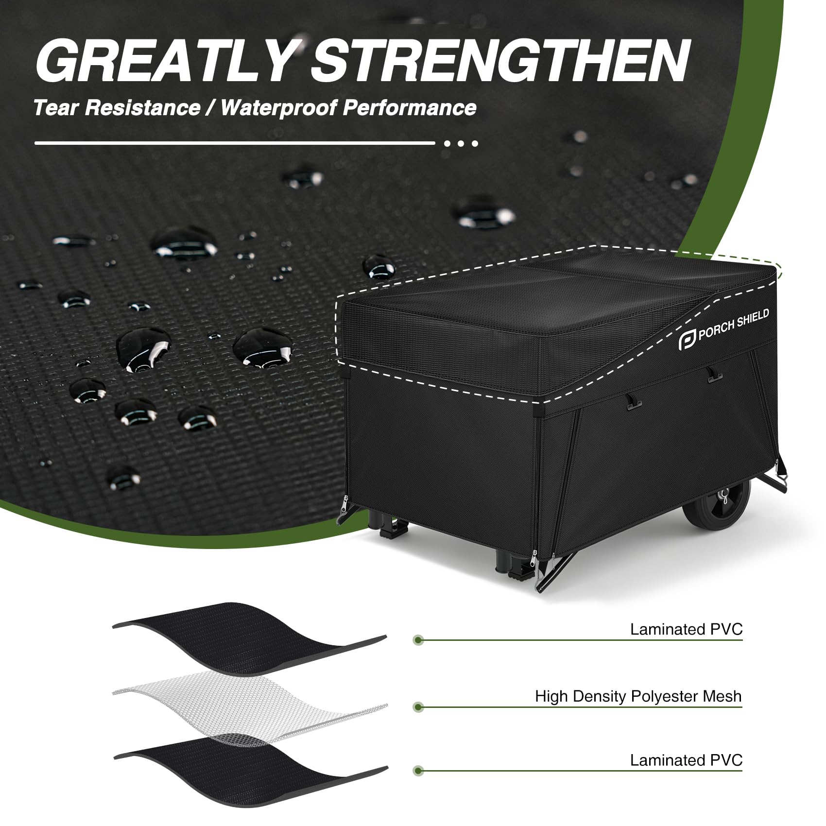 Detail of the Velcro locks on the Porch Shield Generator Cover