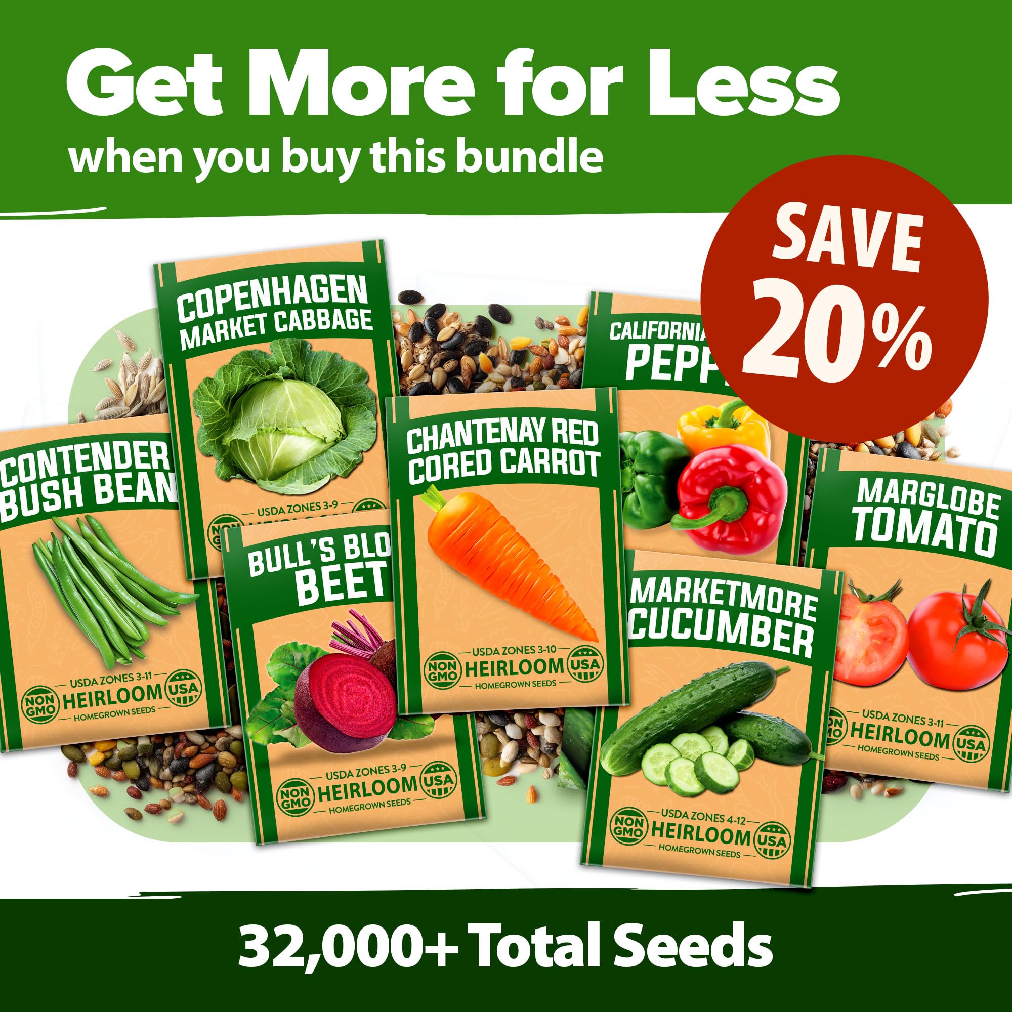 Detailed planting guide included with seed kit
