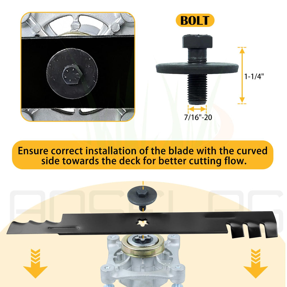 Detailed view of BOSFLAG Gator Blade specifications