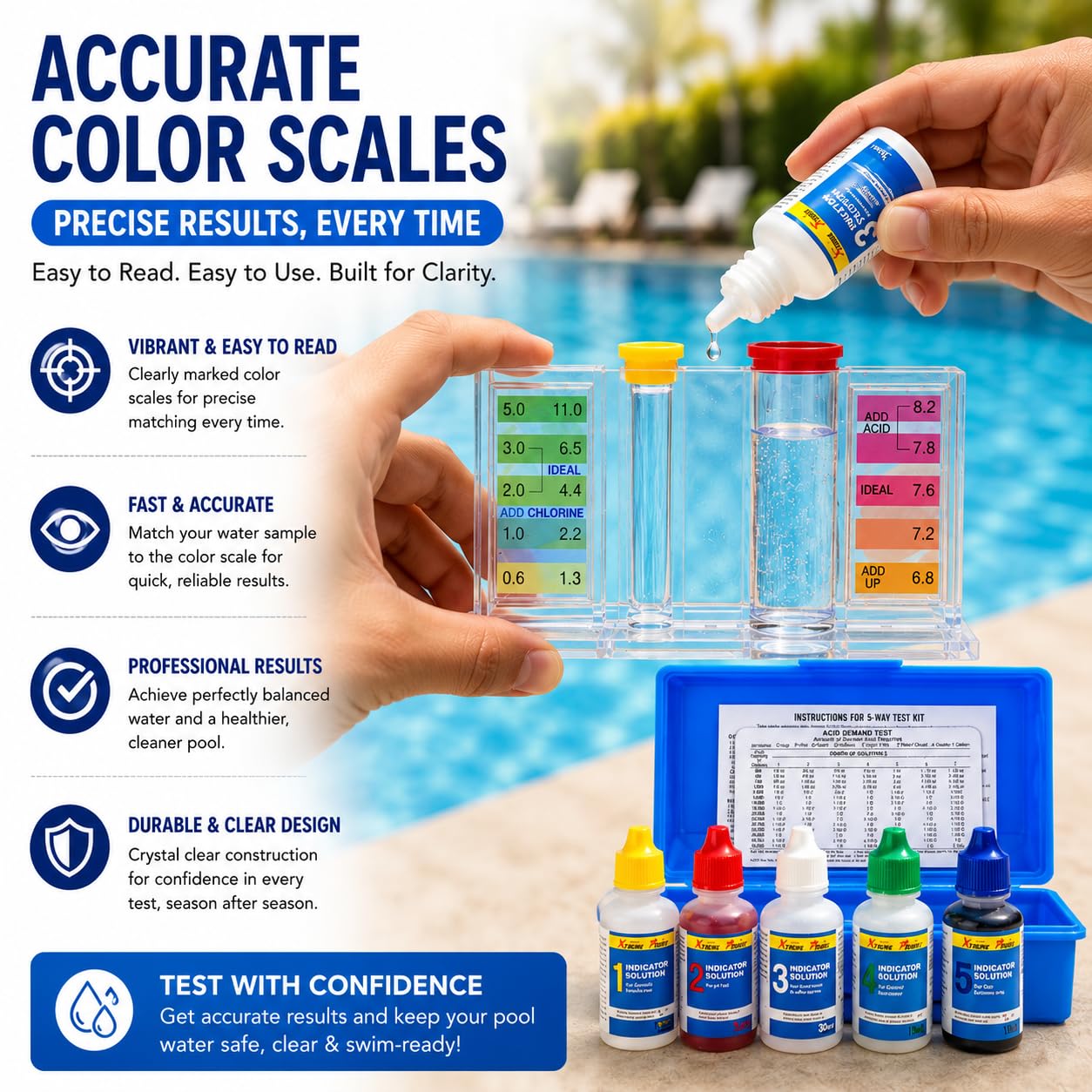 Detailed view of colour scales in XtremepowerUS test kit