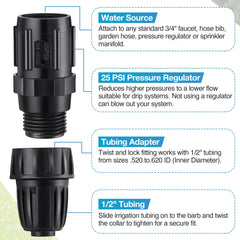 Detailed view of ElectricWise pressure regulator