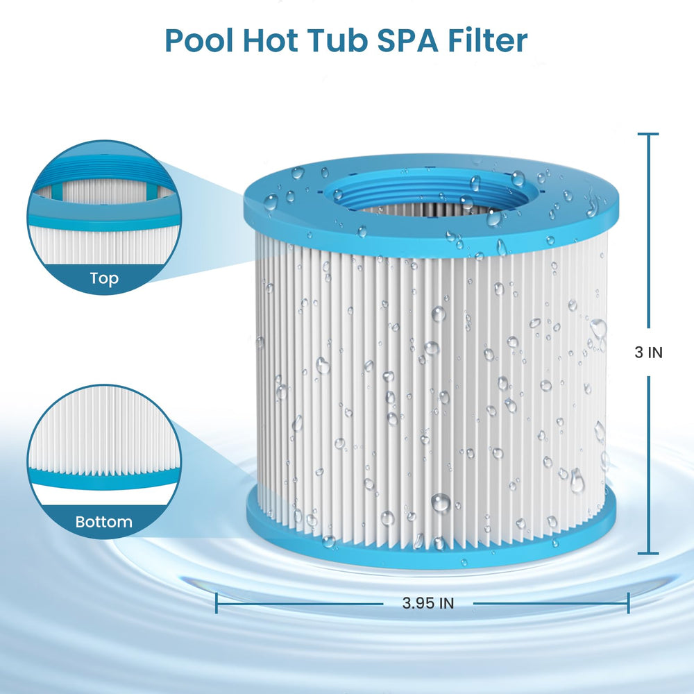 Detailed view of Macaberry filter cover for protection