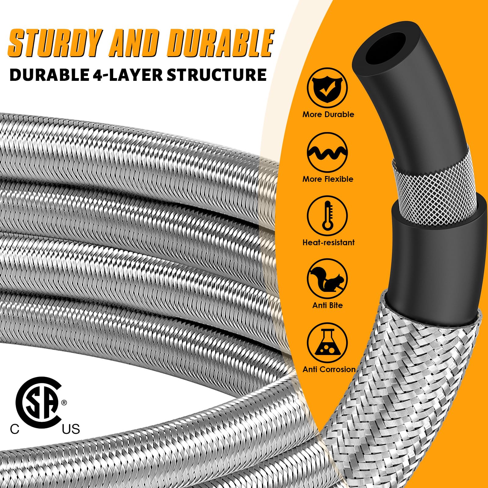 Detailed view of MEFUN propane hose fittings