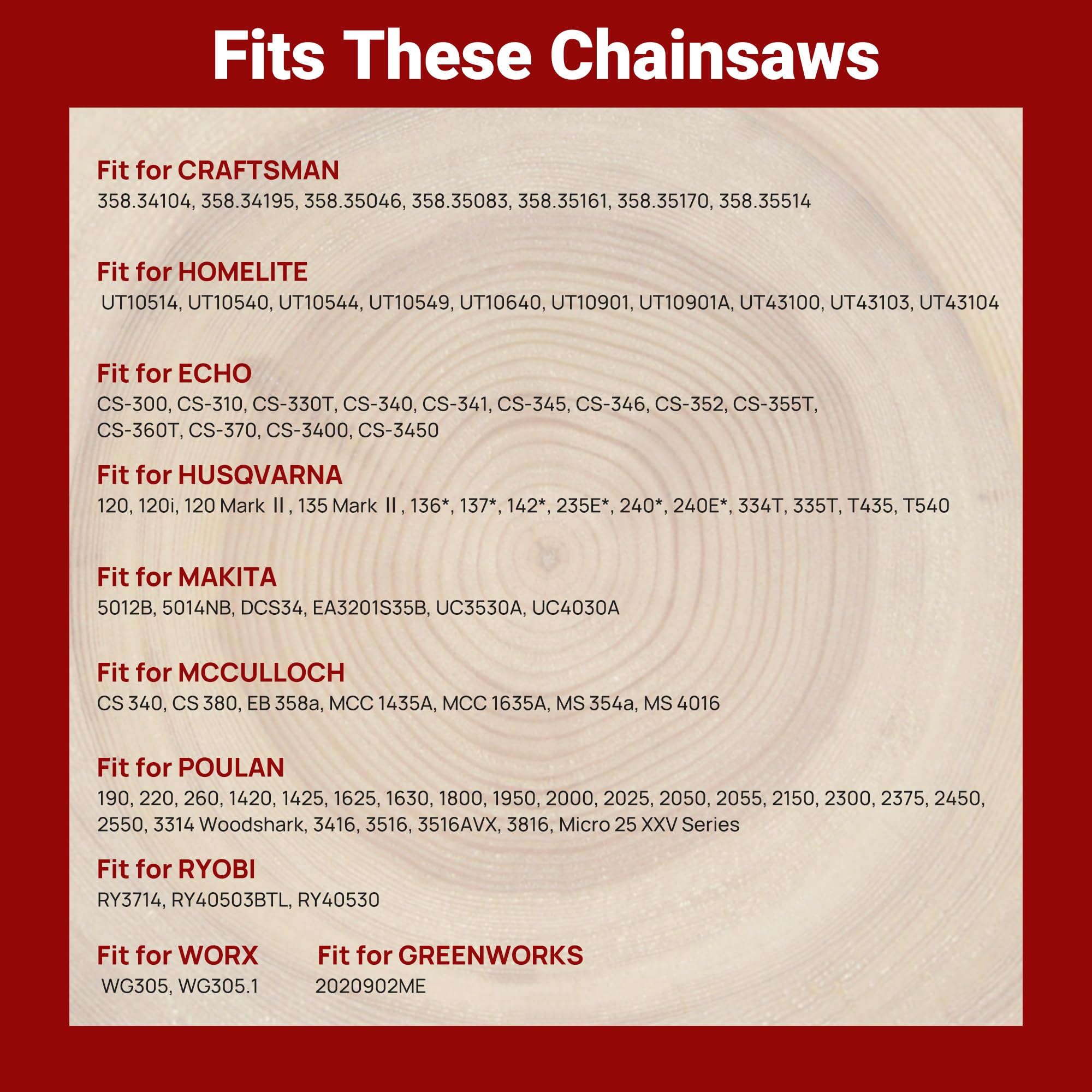 Detailed view of PETOX chainsaw chain with protective oil
