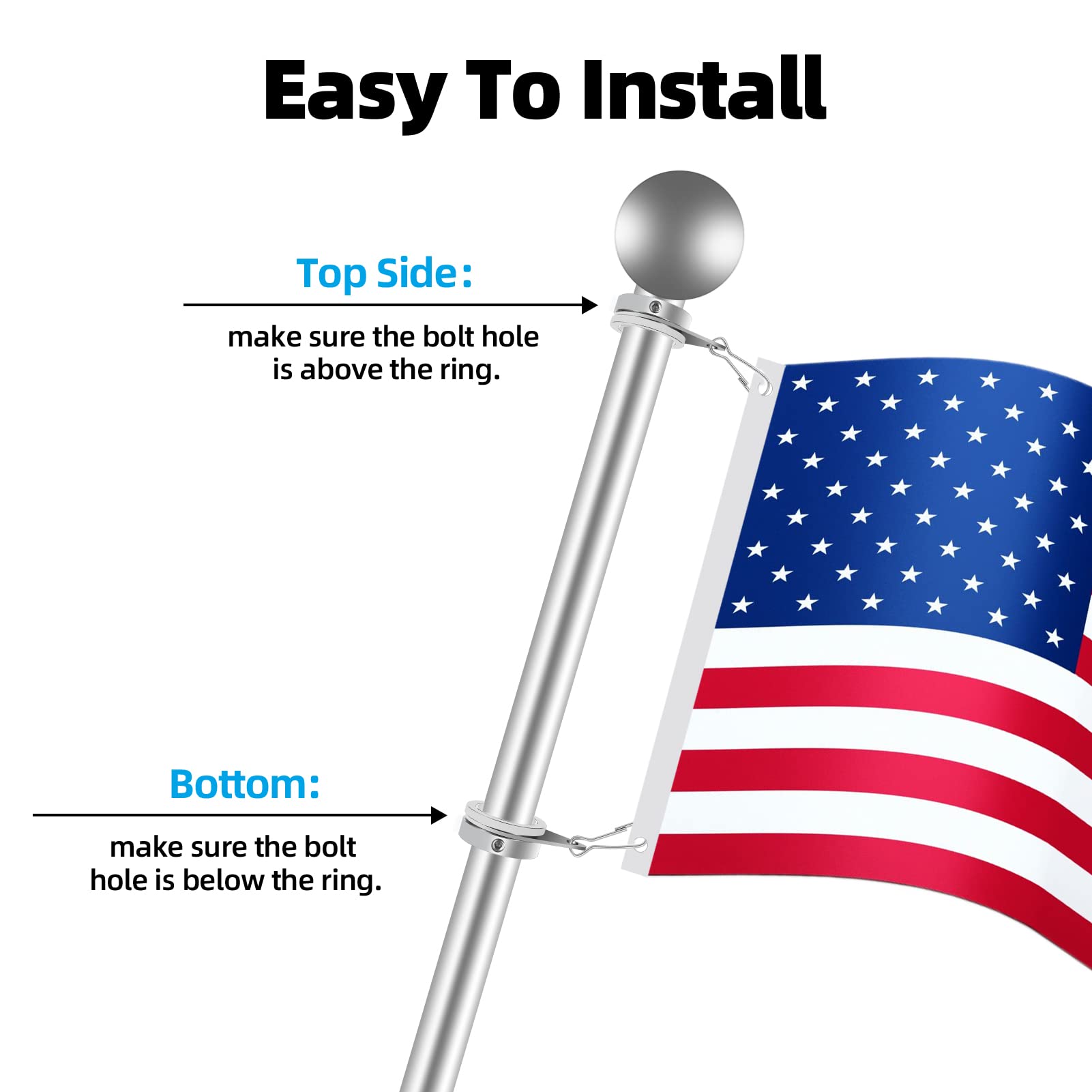 Detailed view of screws included with Anovo Flag Pole Rings