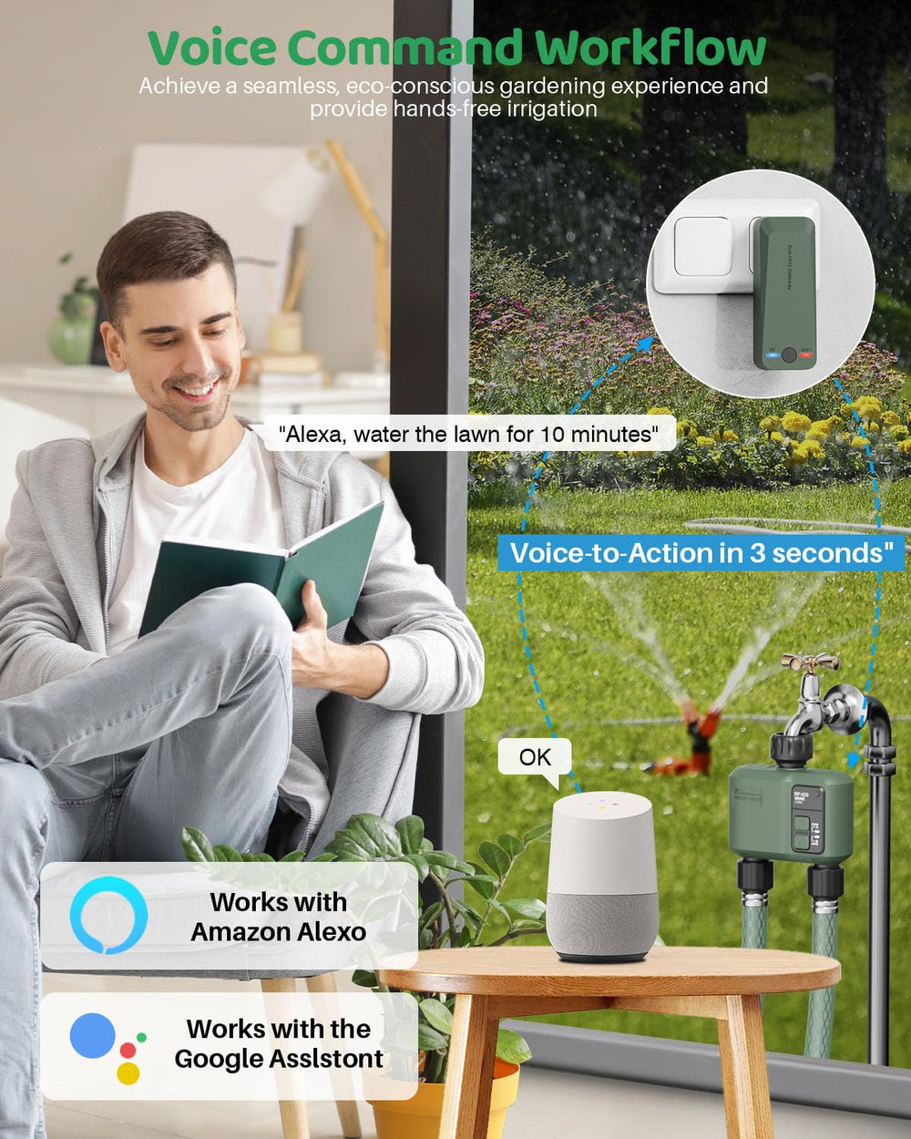 Detailed view of Shrivee WiFi Water Timer metal connectors