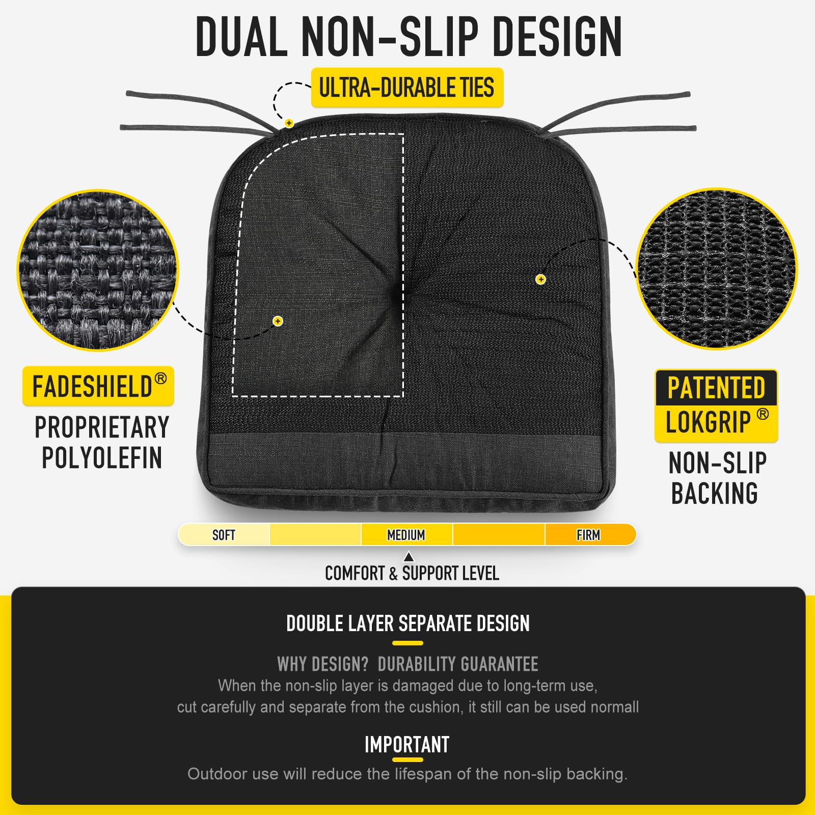 Detailed view of SUNROX non-slip LokGrip backing