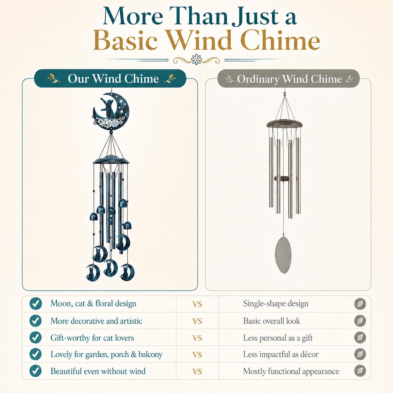 Detailed view of the bell and tube arrangement on wind chime