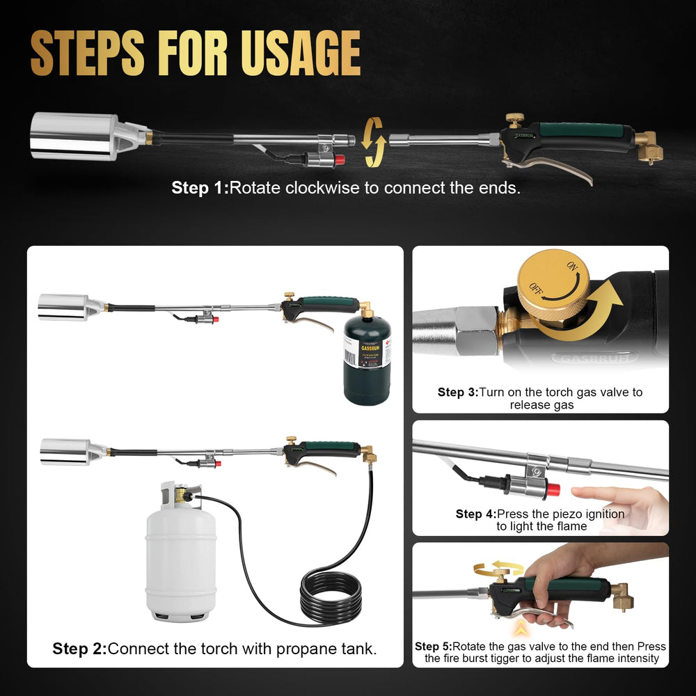 Detailed view of the GasBRUH propane torch connections