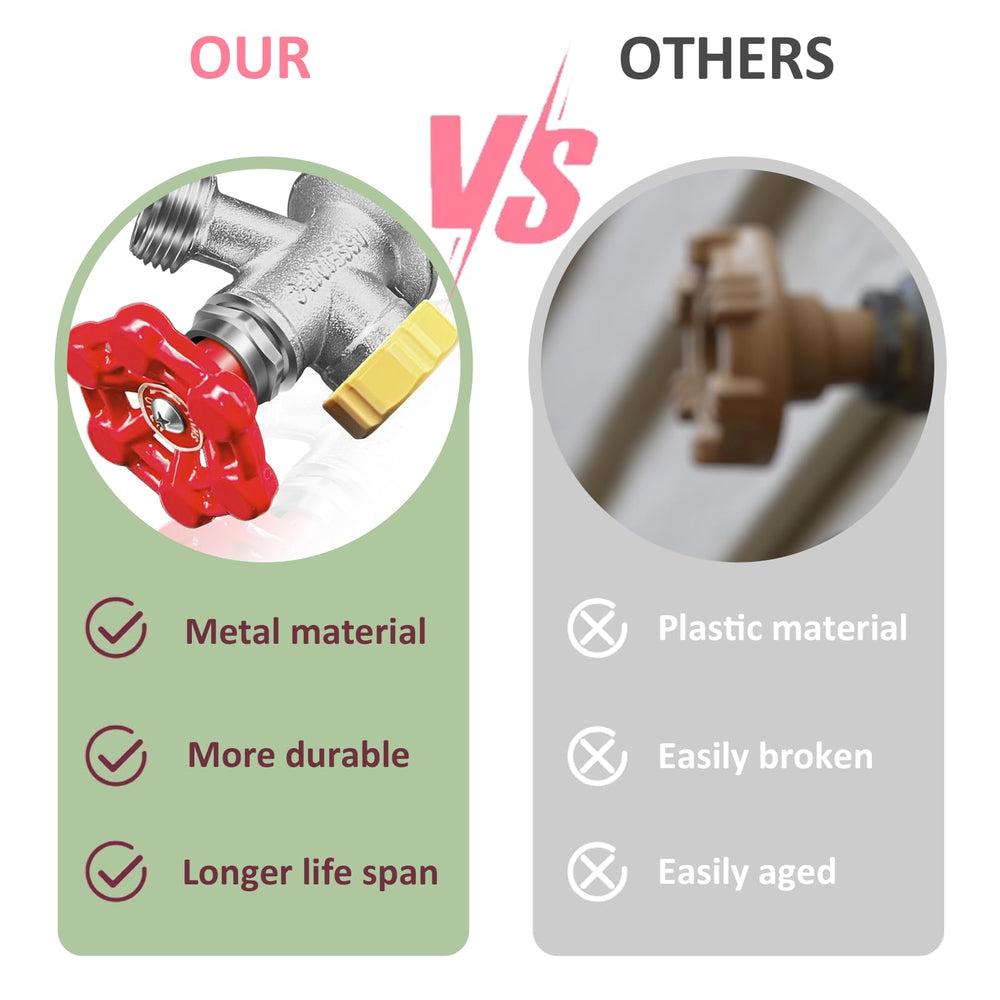 Detailed view of the plastic body and plunger of the Vacuum Breaker