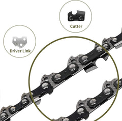 Detailed view of the teeth on ANCKNE chainsaw chain
