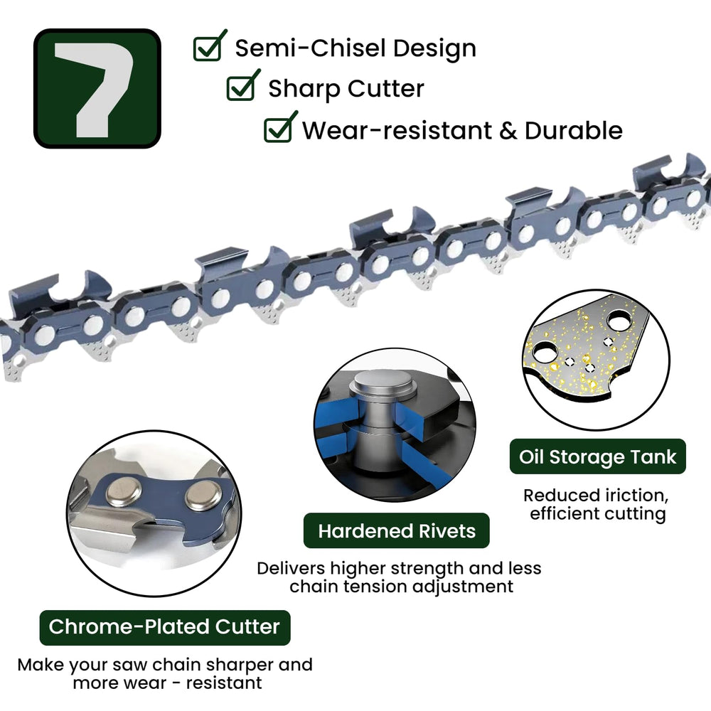 Detailed view of Wangenbro chainsaw chain teeth
