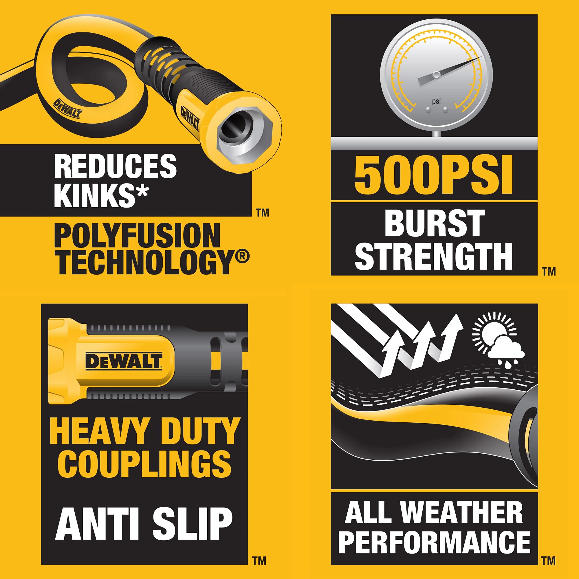 DEWALT garden hose in use watering plants