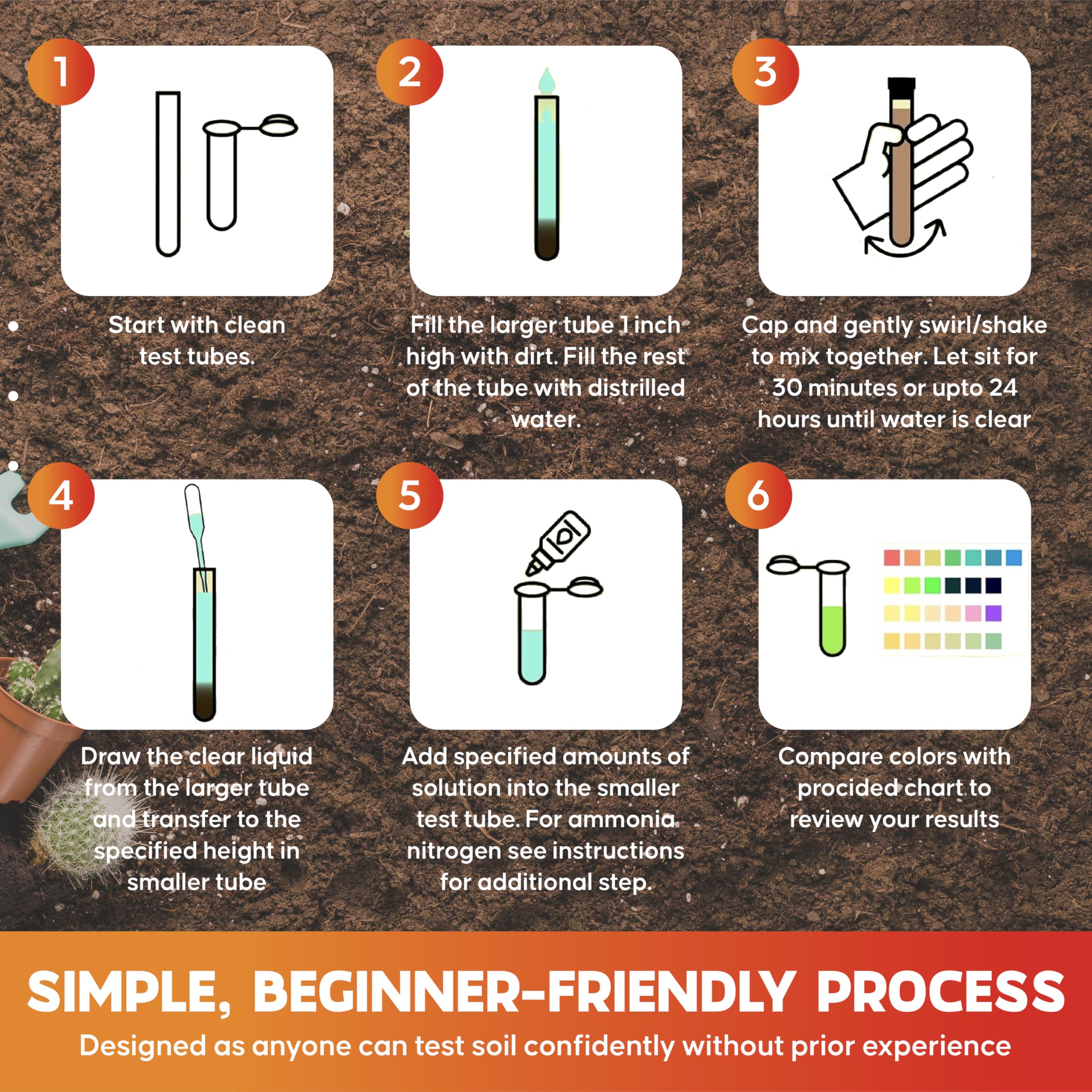 Dewilde Trading Co Soil Test Kit back view with specifications