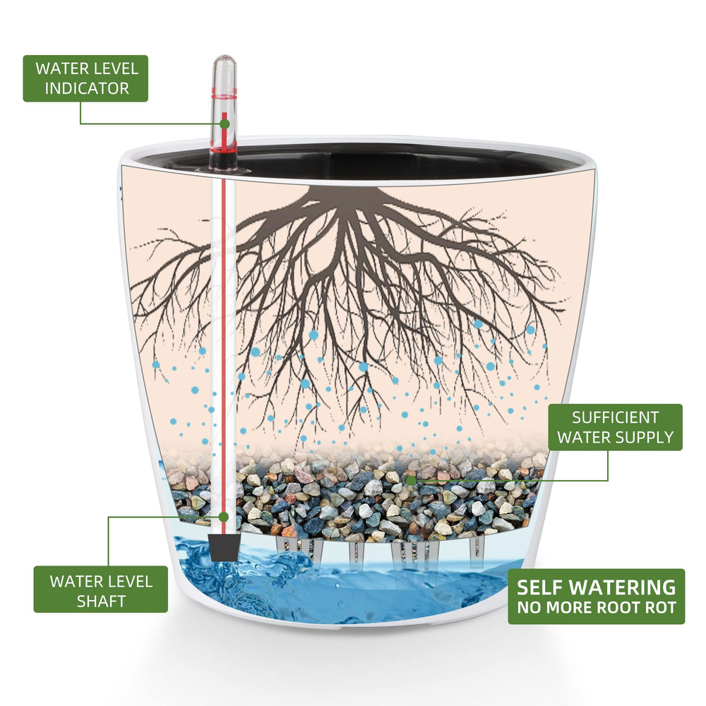 Dexceder Self Watering Planter high gloss finish close-up