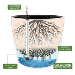 Dexceder Self Watering Planter inner pot and water level indicator