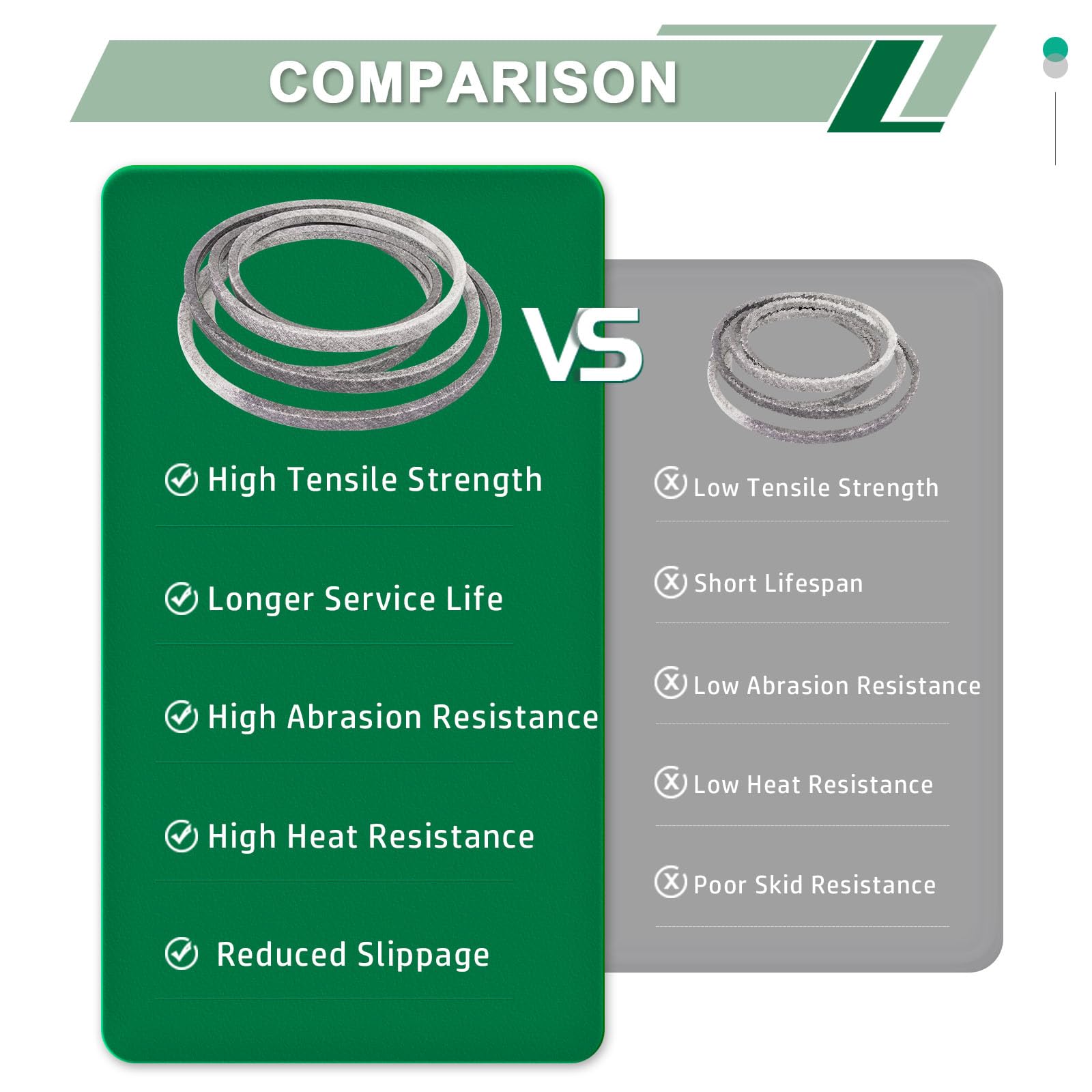 DHLPTX deck belt with John Deere mower models listed