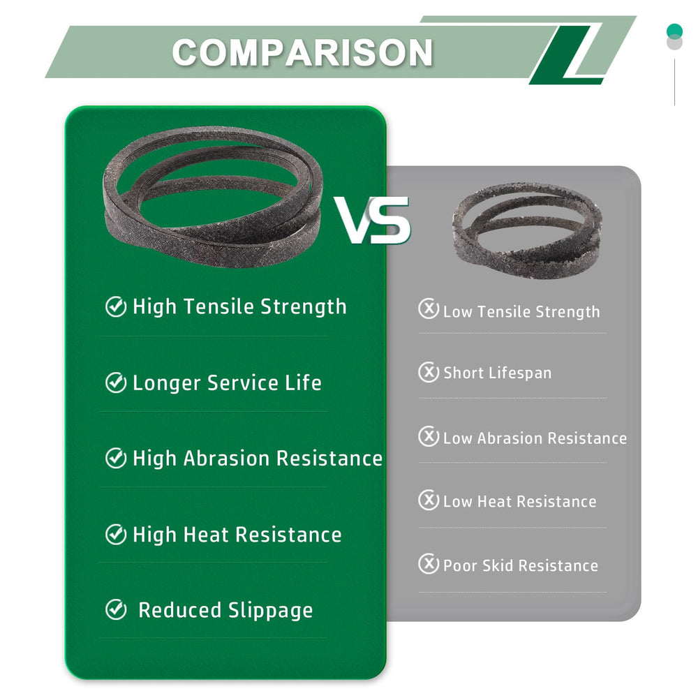 DHLPTX V-Belt 07200718 in a toolbox