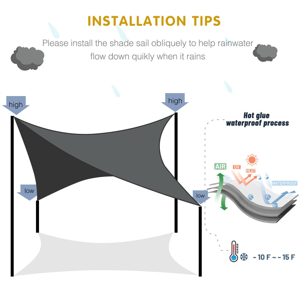 Diagram showing installation angle for SUNNY GUARD shade sail