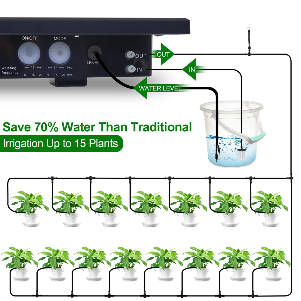 Diagram showing installation of RISINGUP solar drip irrigation system