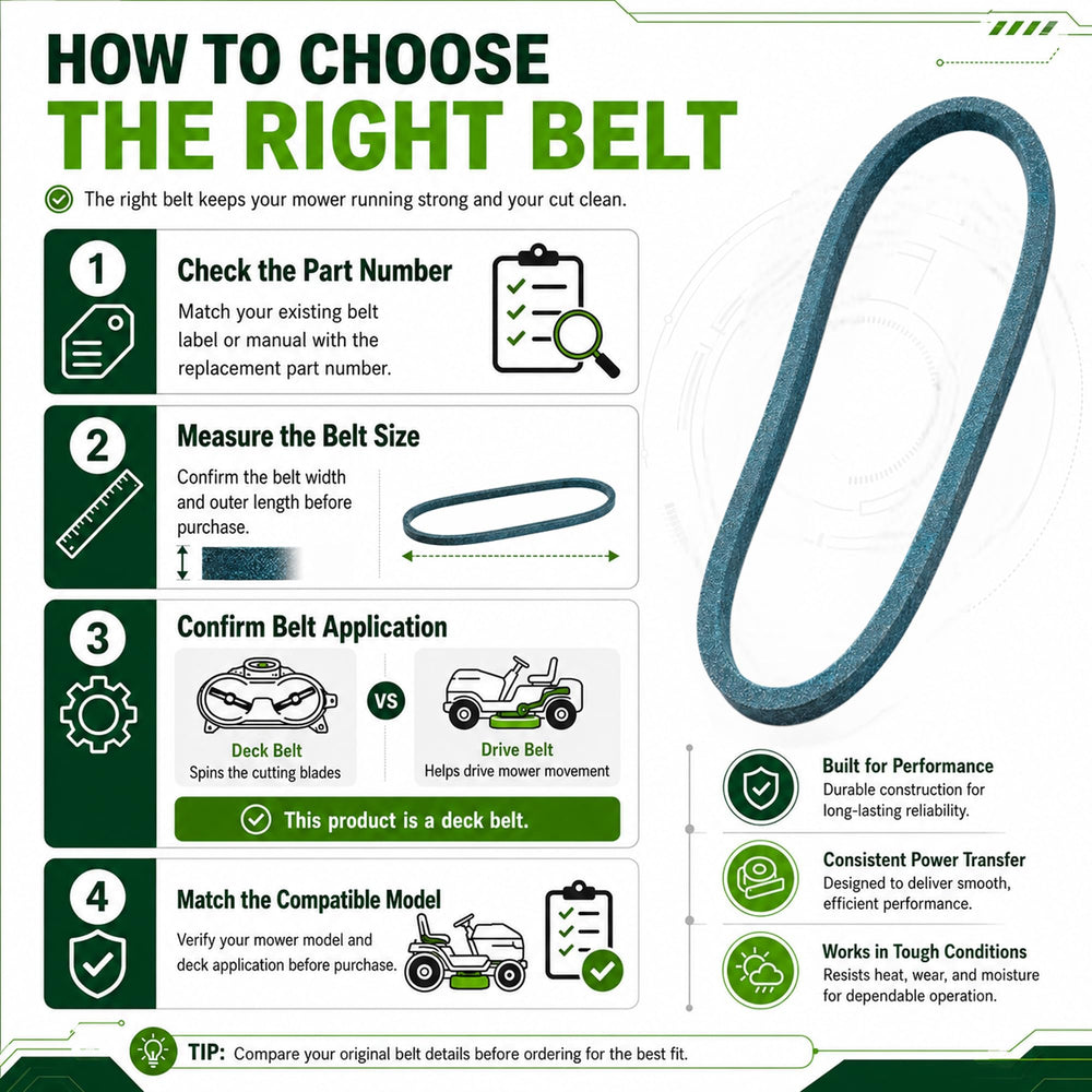 DIAKLY GX20072 Drive Belt against a white background
