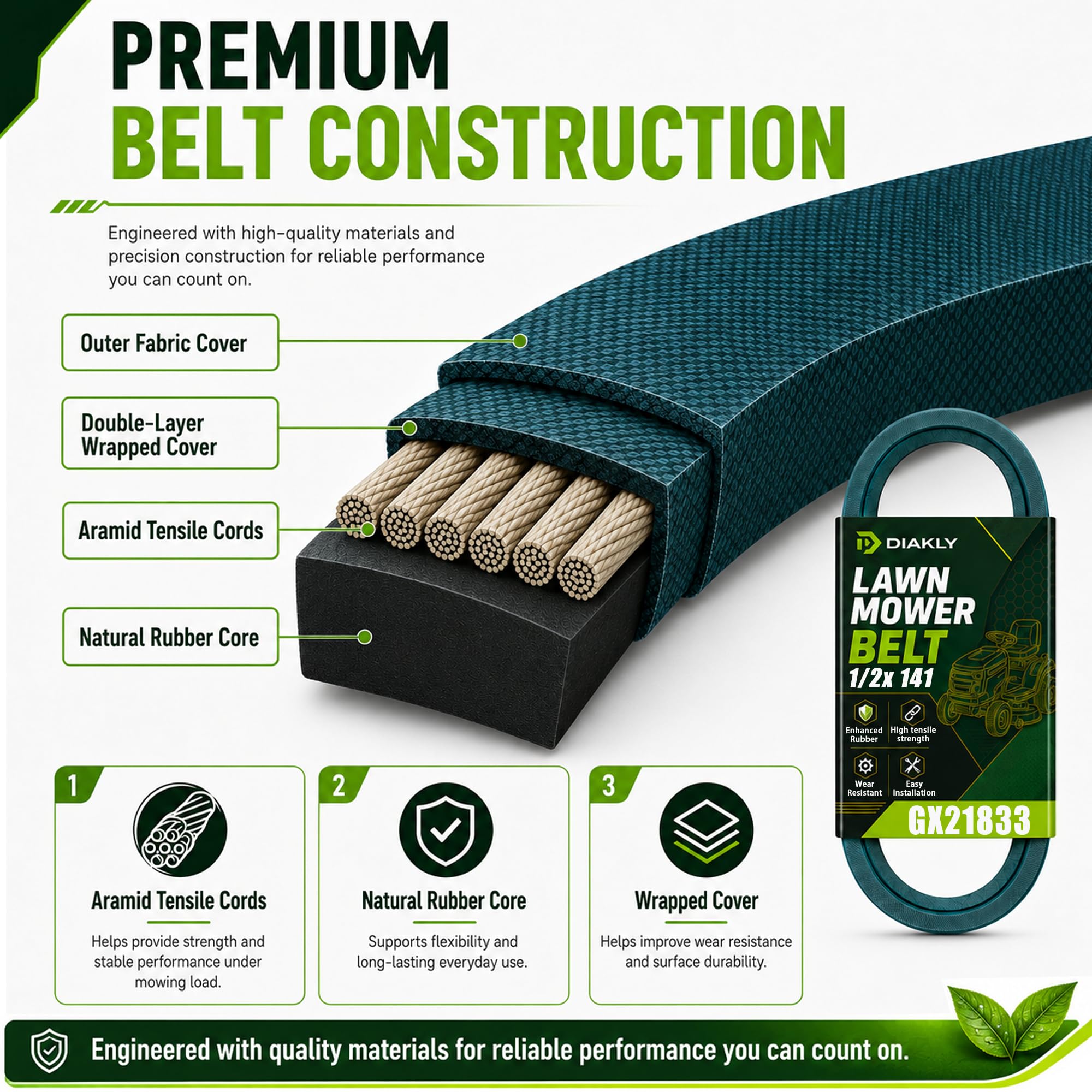 DIAKLY GX21833 Mower Deck Belt packaging