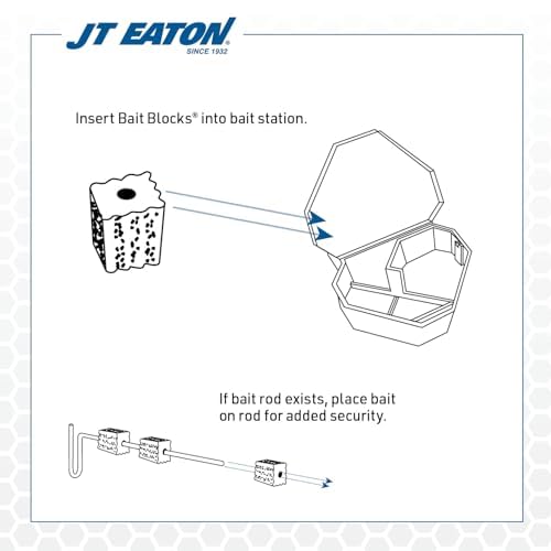 Different angles of JT Eaton Bait Block