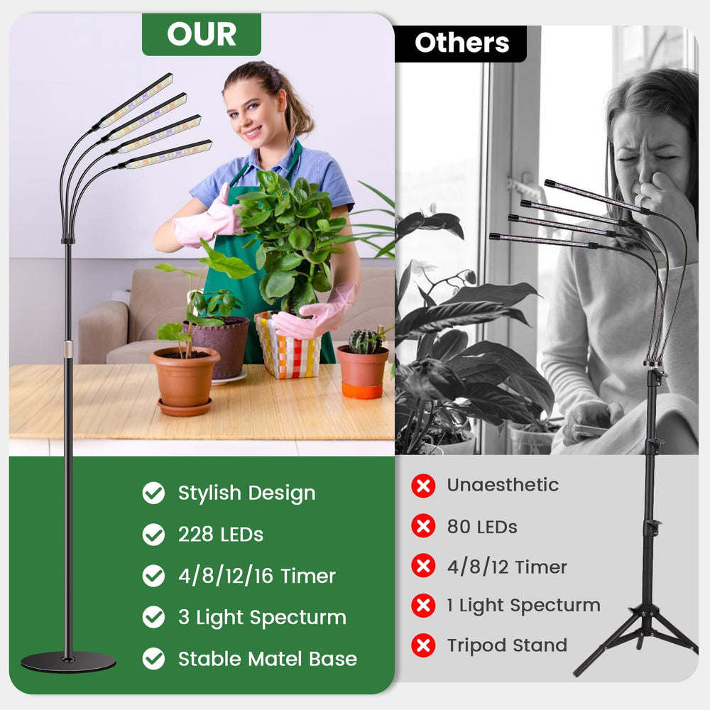 Different angles of Kullsinss grow light showcasing its design