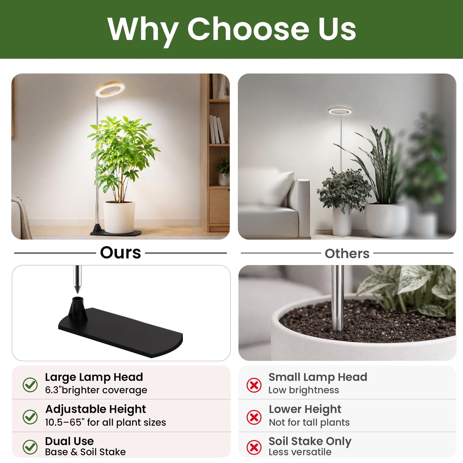 Different lighting modes of LBW grow light demonstrated