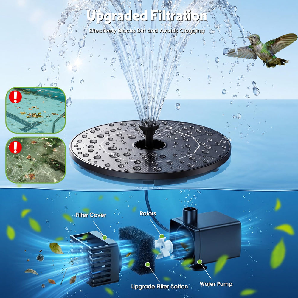 Different nozzle types included with AISITIN solar fountain