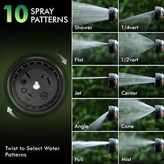 Different spray patterns of Restmo hose nozzle