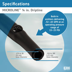 DIG MICROLINE Dripline coiled for installation