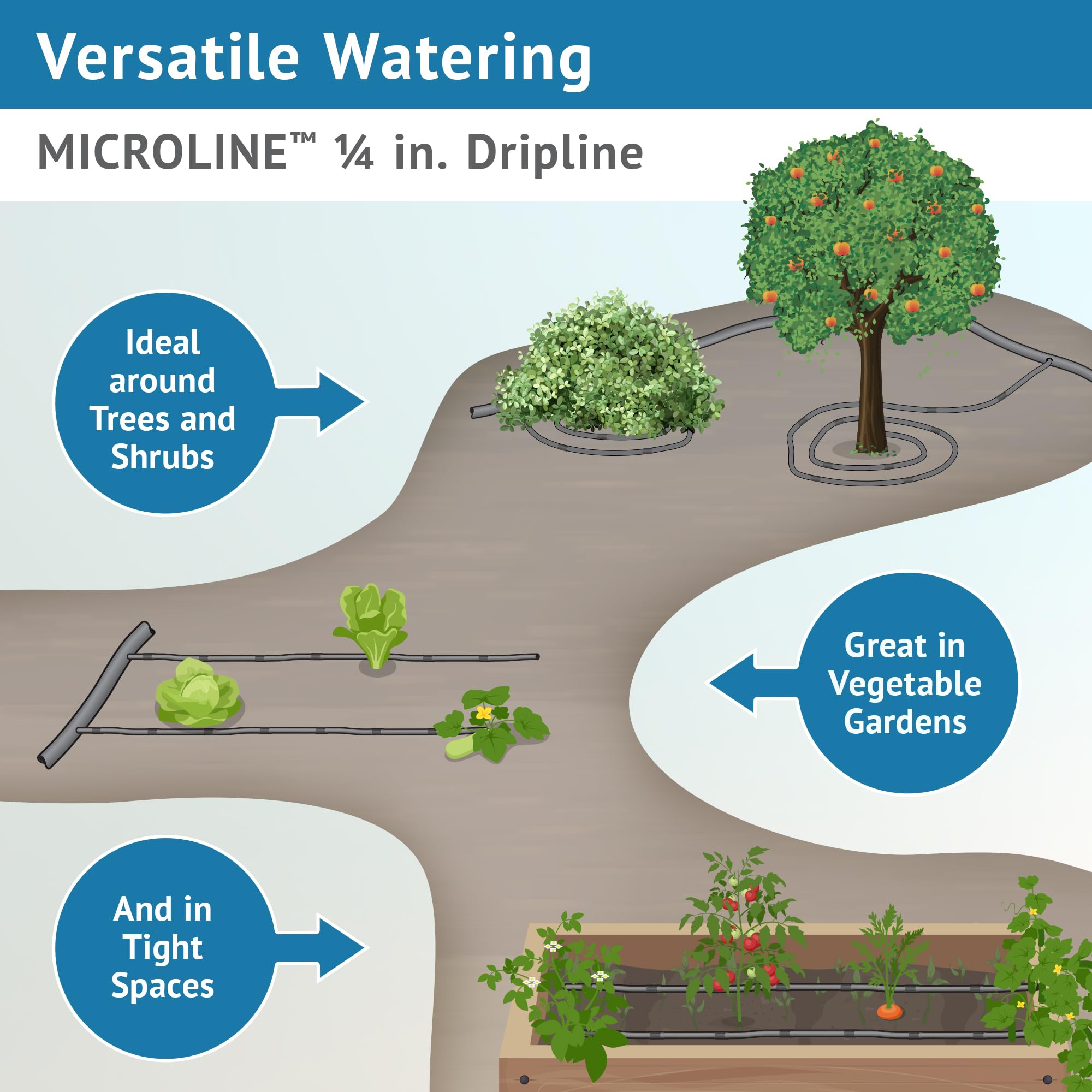 DIG MICROLINE Dripline packaging with product details