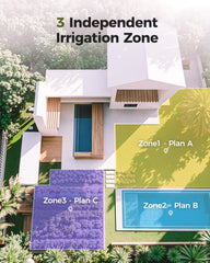 Diivoo Brass 3 Zone Timer in a garden setting