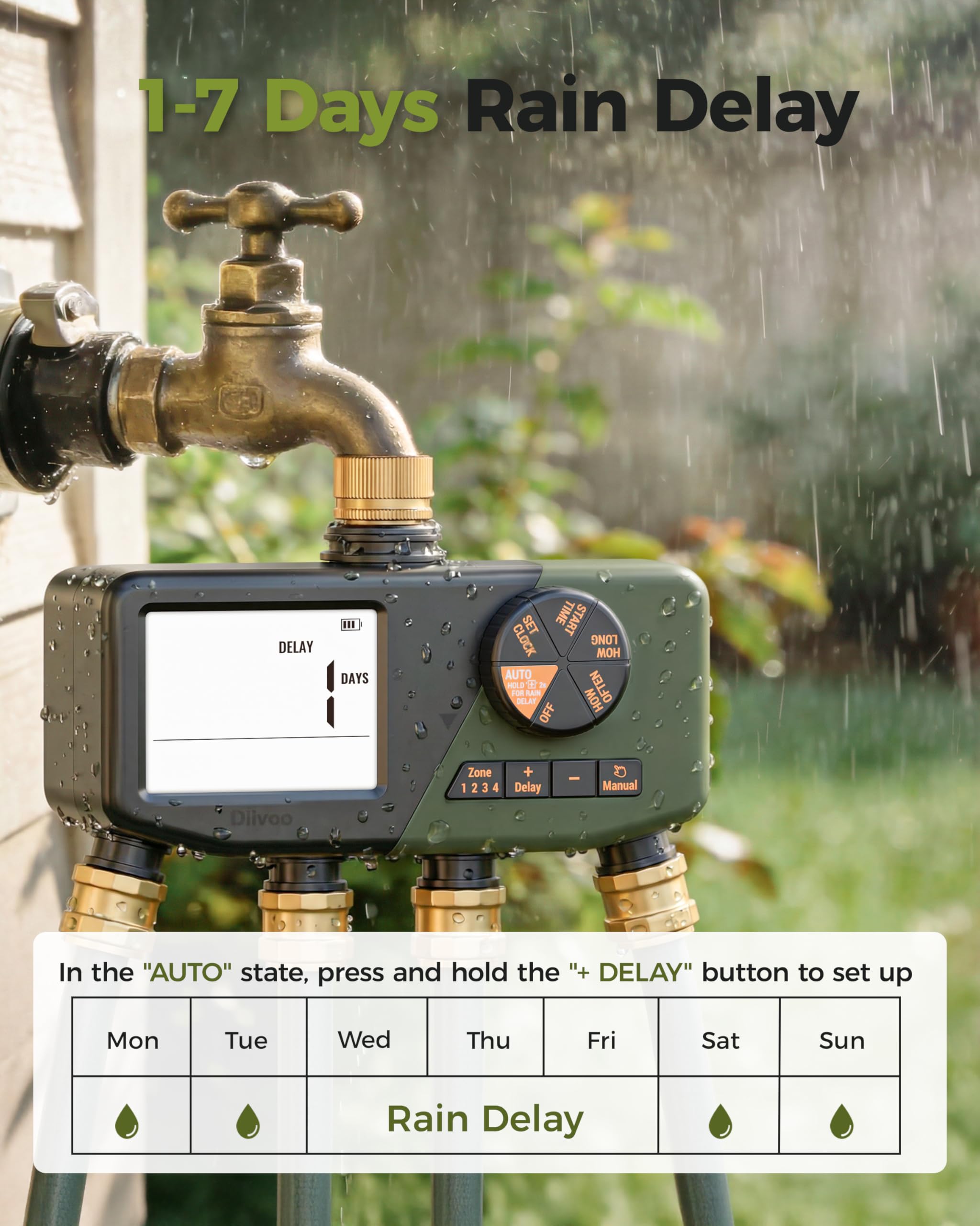 Diivoo timer waterproof compartment detail