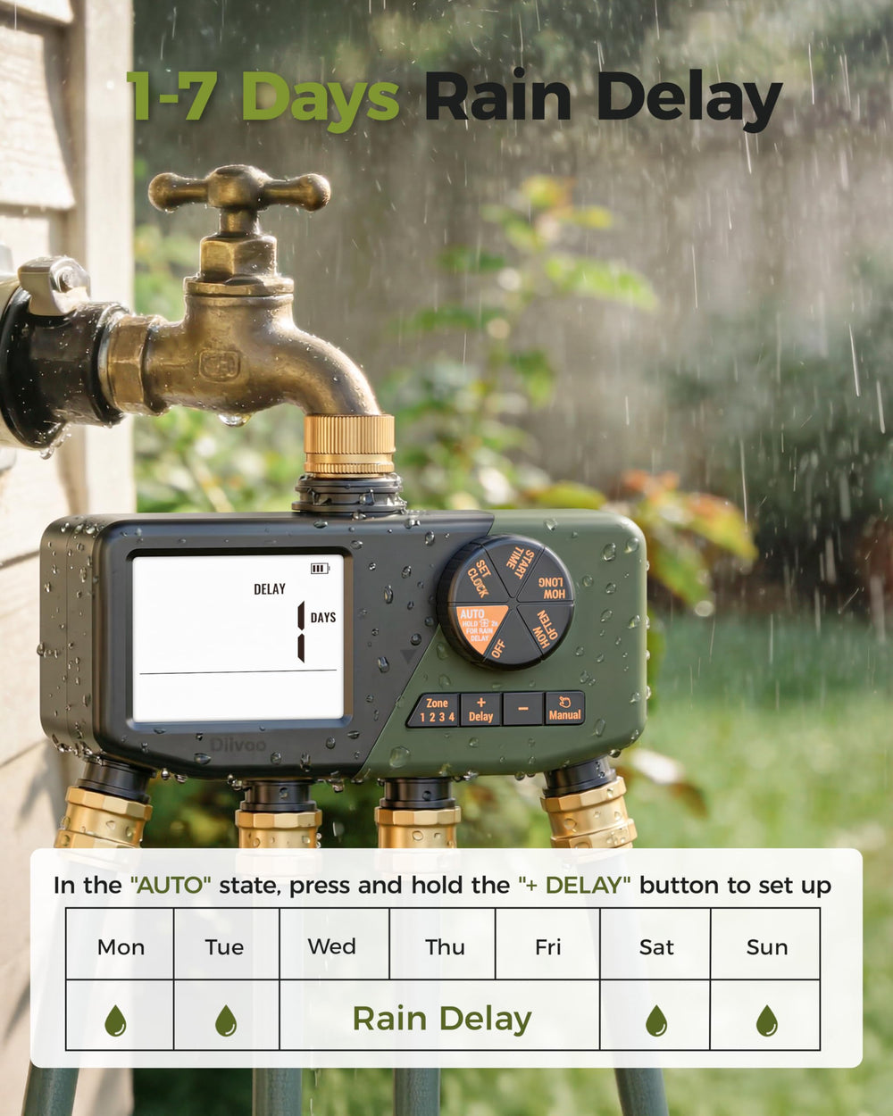 Diivoo timer waterproof compartment detail