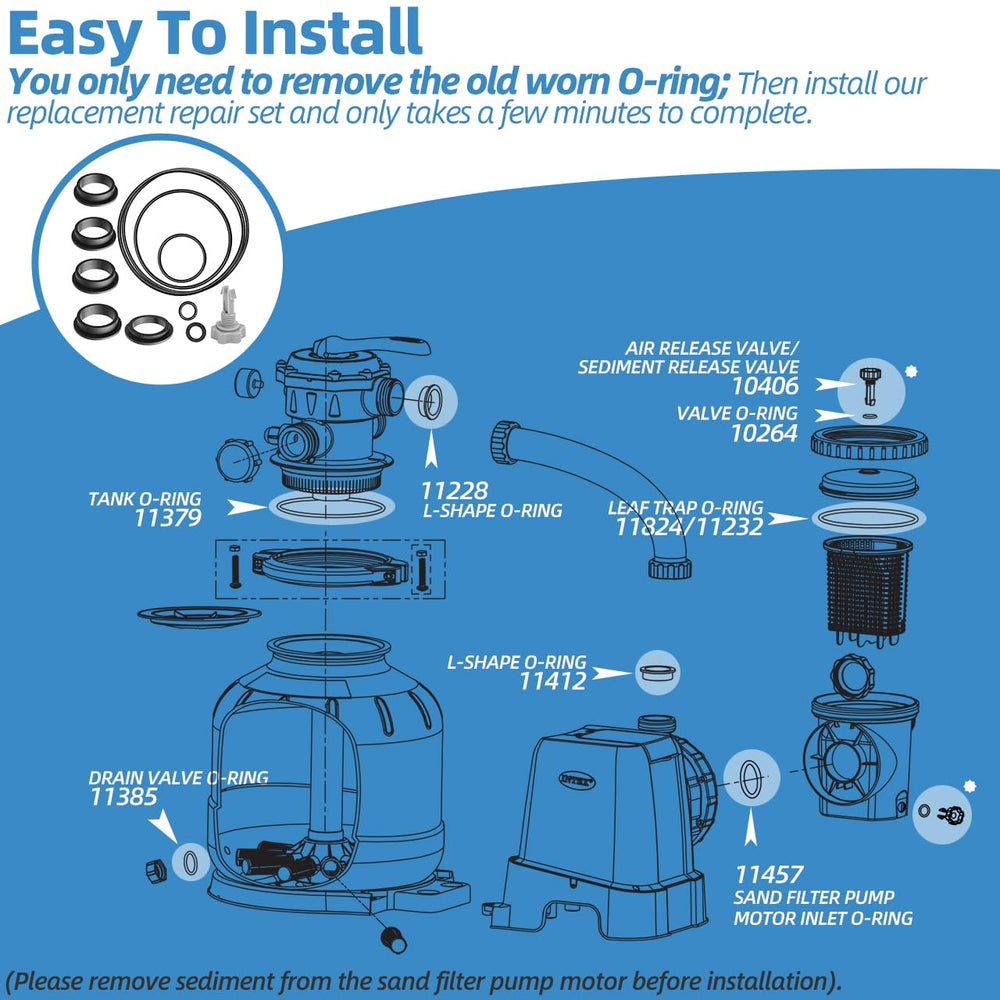 Dimakung Leaf Trap O-Rings included in the kit