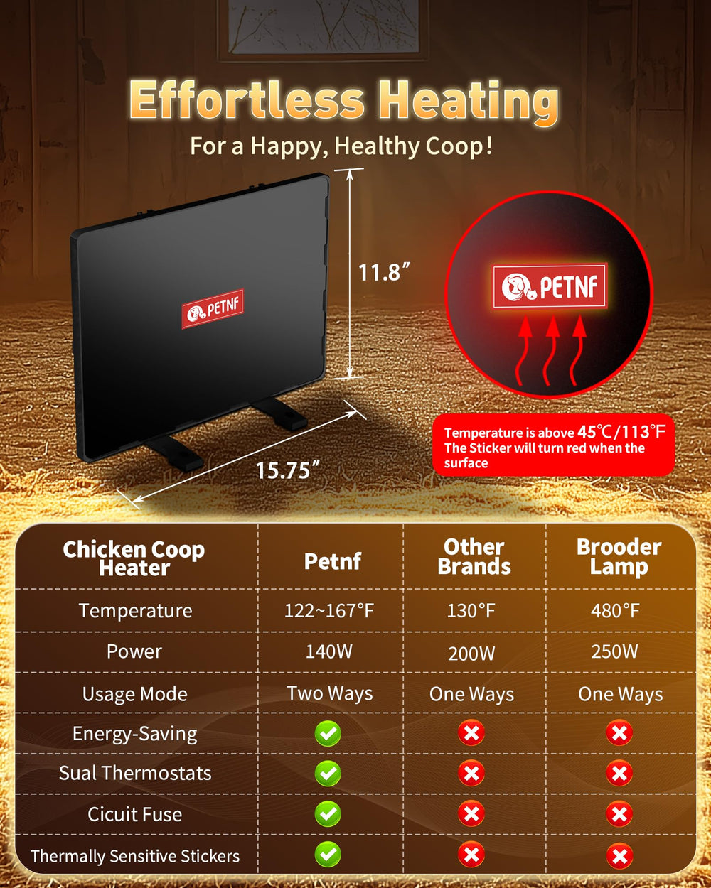 Dimensions of PETNF Chicken Coop Heater with measuring tape