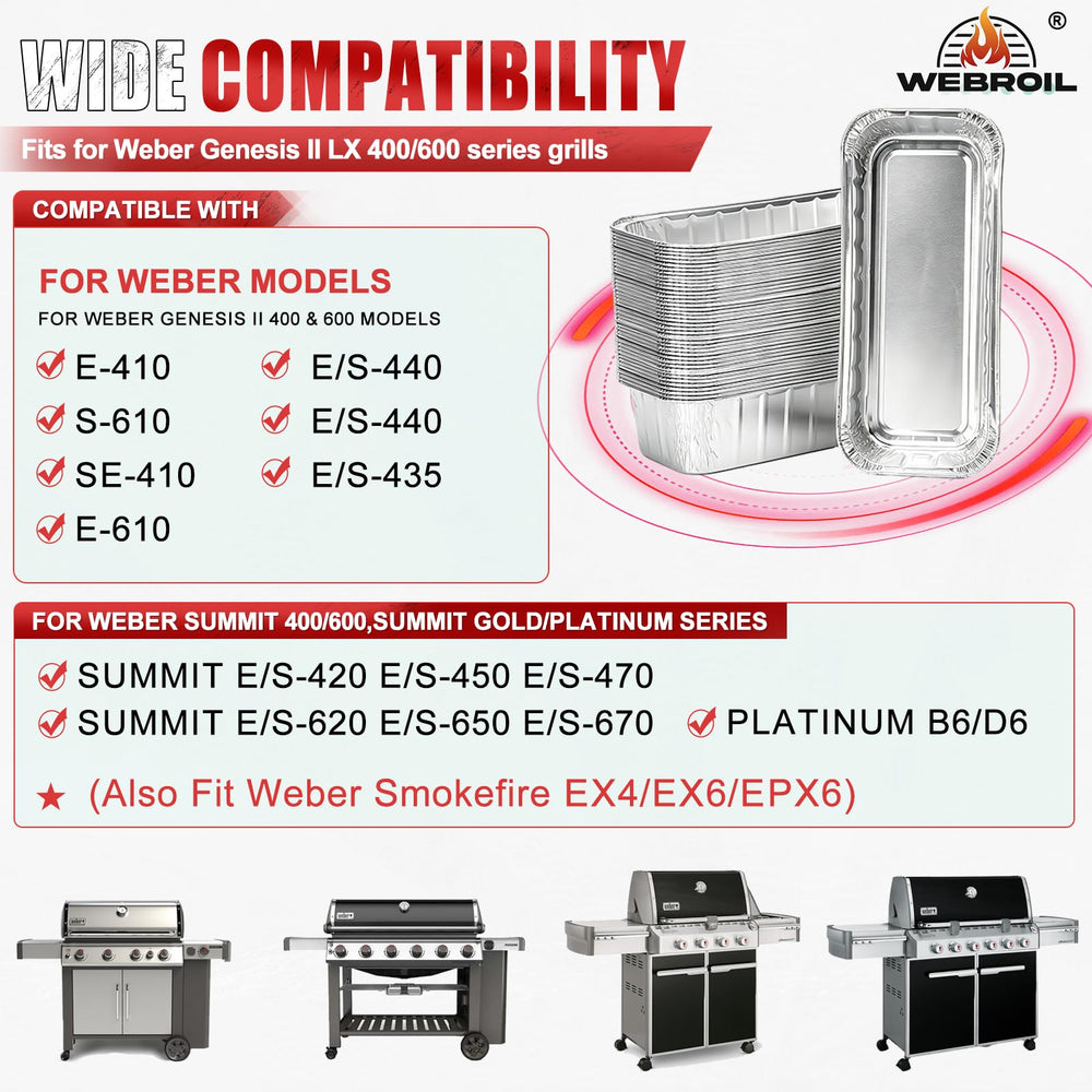 Dimensions of WEBROIL drip pan liner 11 x 5 inches
