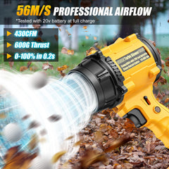 Dinftin Leaf Blower side view showcasing the compact design