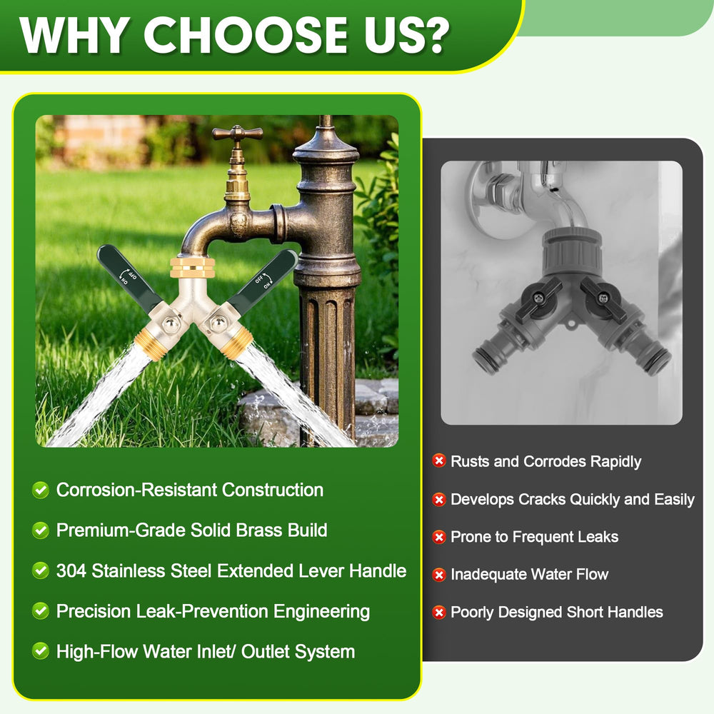 DINGBAI heavy-duty brass hose splitter installed on a water tap