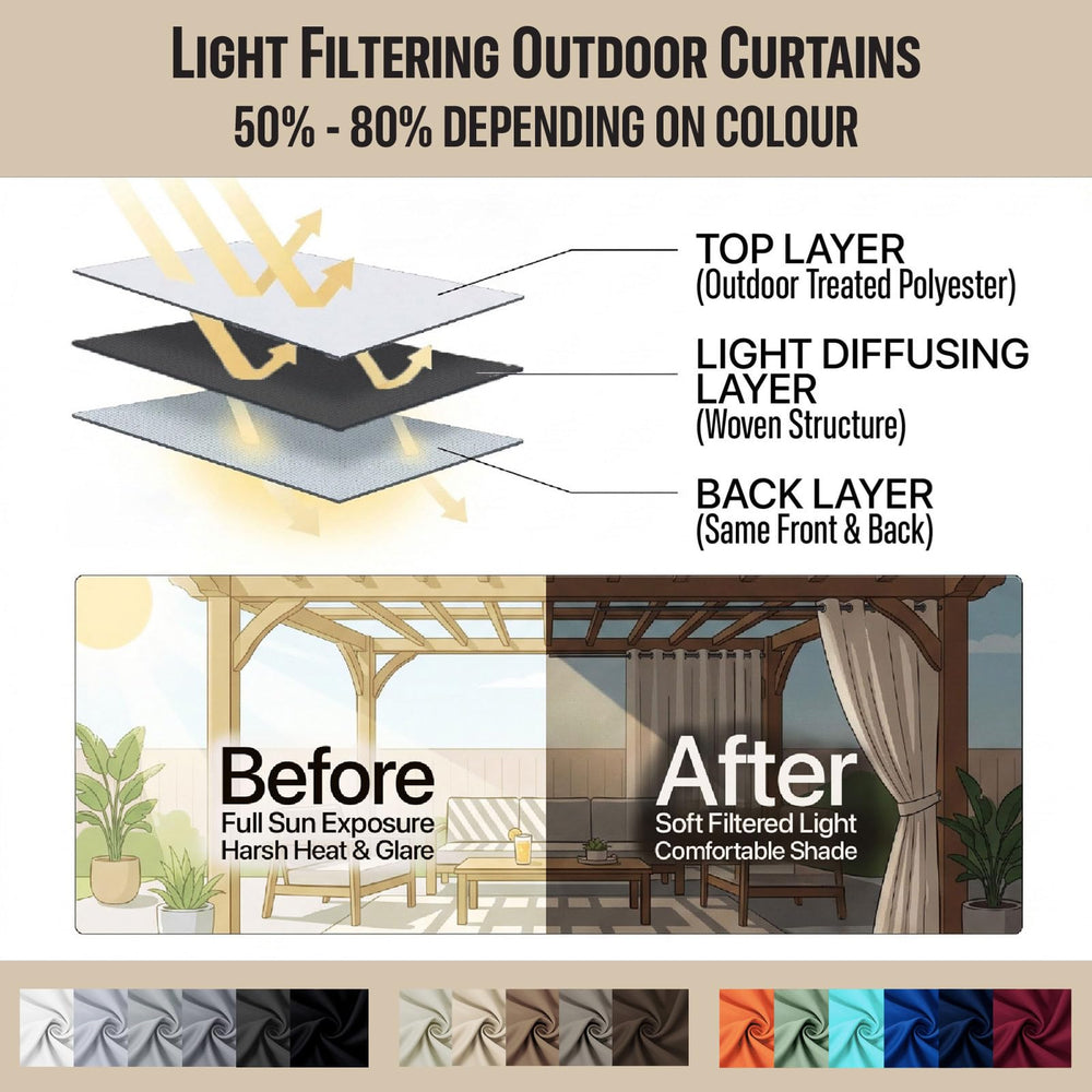 DIVA EN CAMINO DEC Outdoor Curtain set against bright sunlight