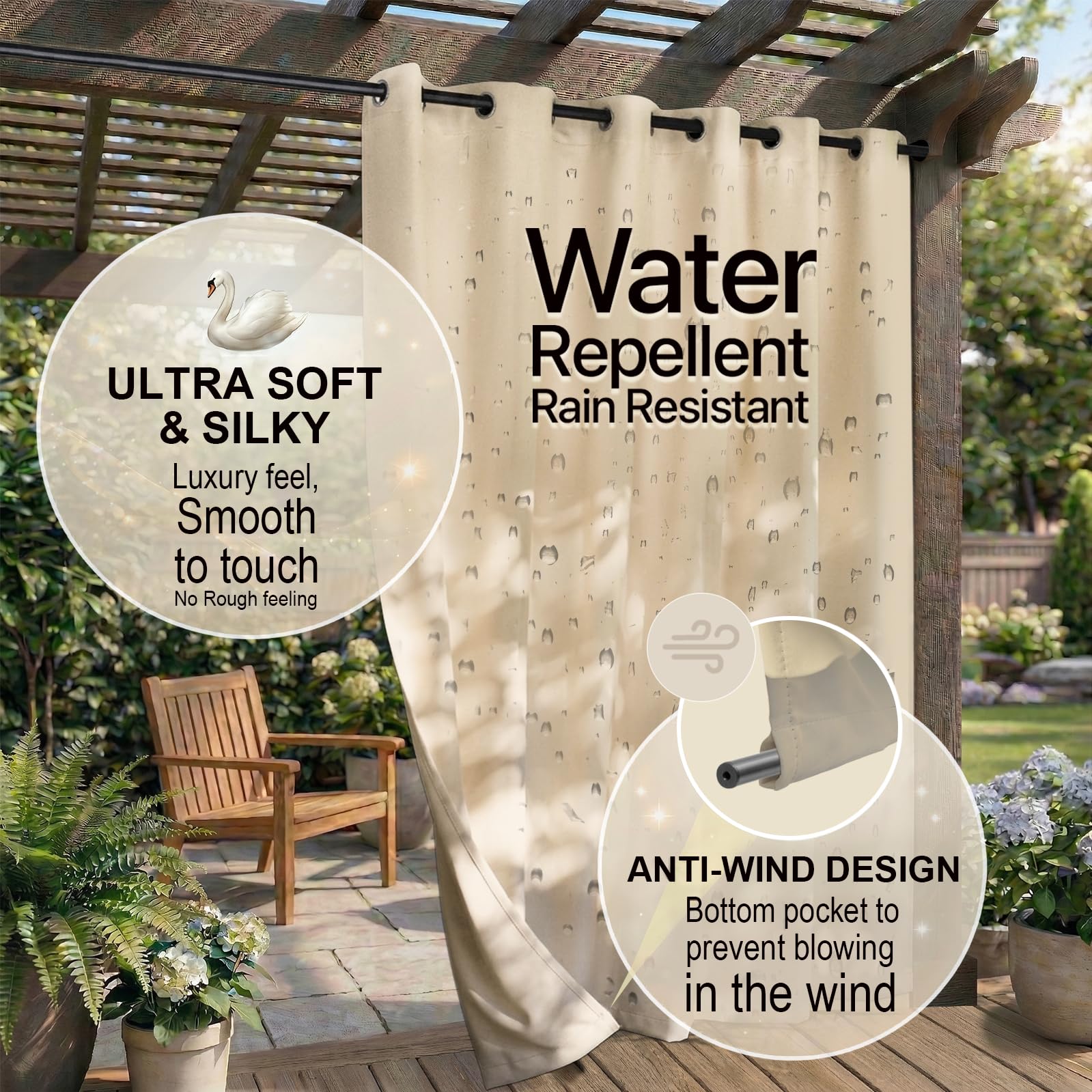 DIVA EN CAMINO DEC Outdoor Curtains grommet detail