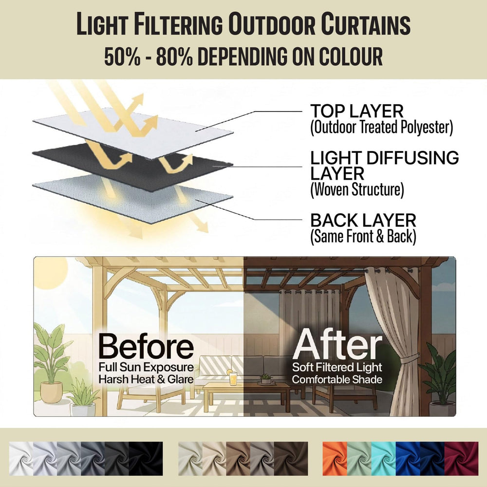DIVA EN CAMINO DEC Outdoor Patio Curtain in outdoor setting