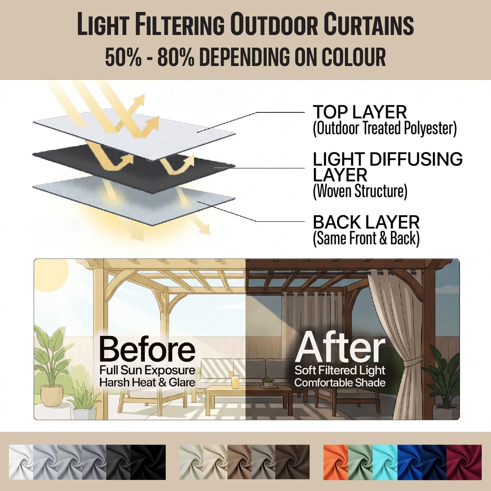 DIVA EN CAMINO DEC Outdoor Patio Curtains with sunlight blocking effect